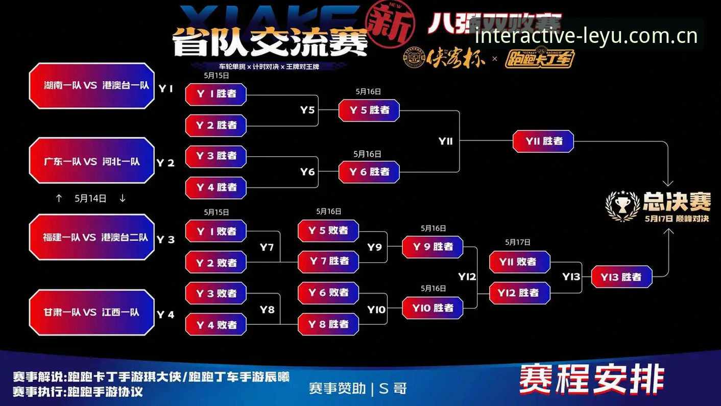 面对一场比赛，你会选择盯住比分还是盯住过程？这两种选择之间的差距，往往比场上22名球员奔跑的距离还要大。北京时间6月23日的这场世界杯小组赛第2轮，挪威与塞内加尔上半场战罢，比分定格在1比0，但整个过程远比这个数字复杂得多。